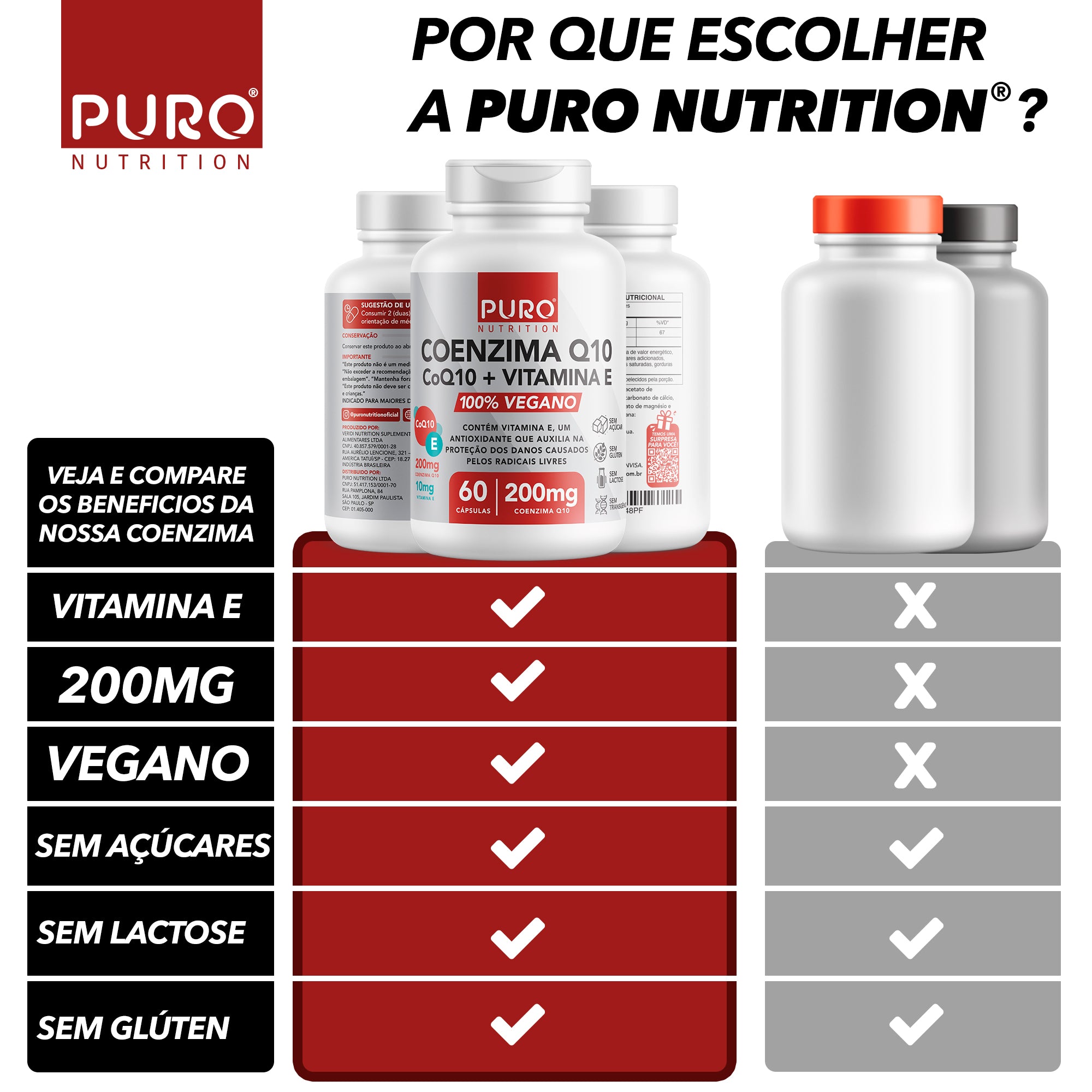 COQ-10: Coenzima Q10 200 mg + Vitamina E | 60 Cápsulas | Suplemento Vegano