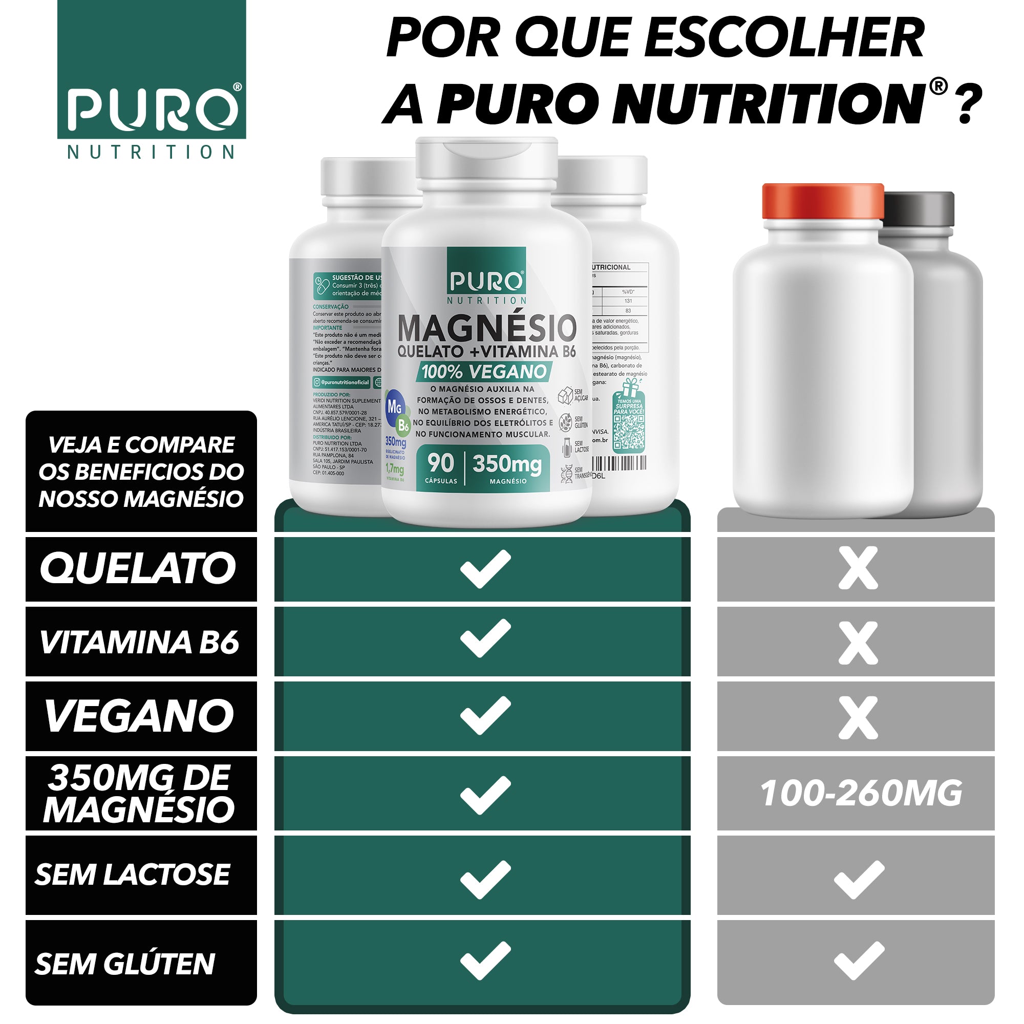MAGNÉSIO QUELATO, Bisglicinato 350mg com Vitamina B6 | 90 Cápsulas