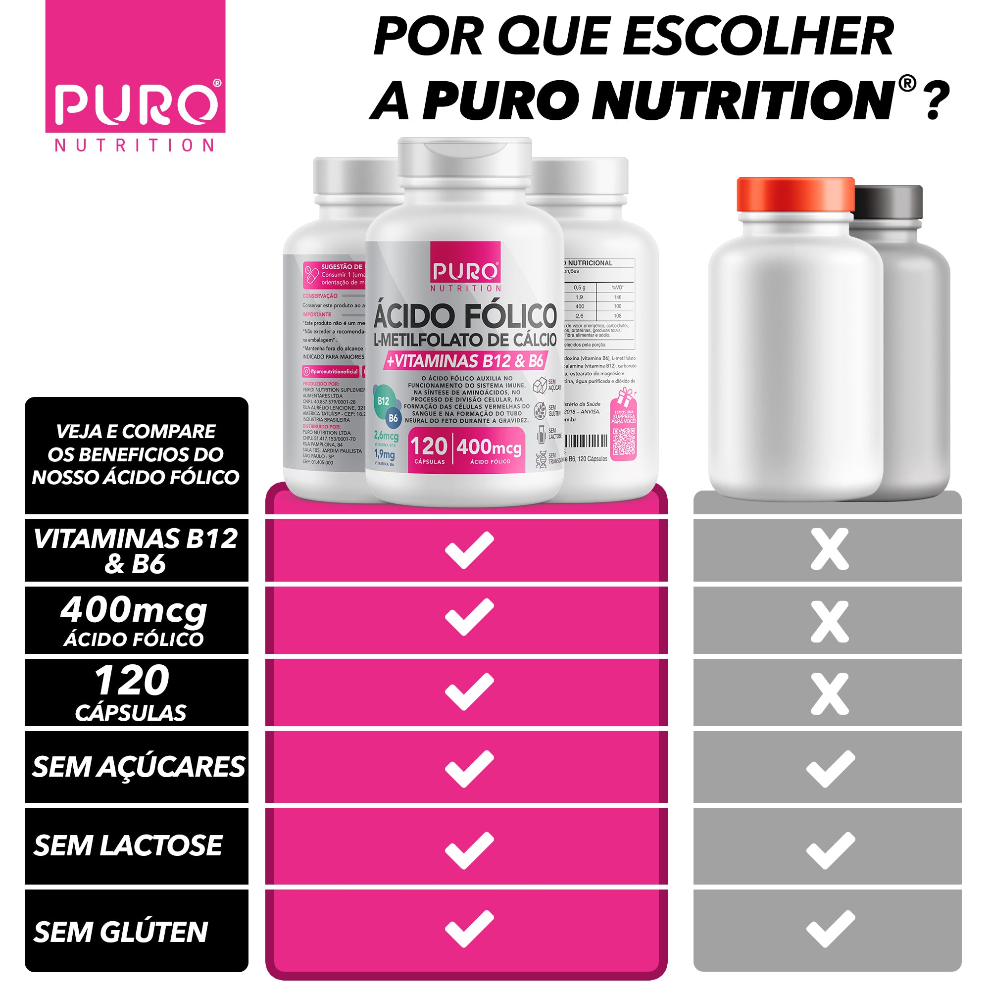 L-Metilfolato Ácido Fólico 400 mcg com Vitaminas B12 e B6 | 120 Cápsulas