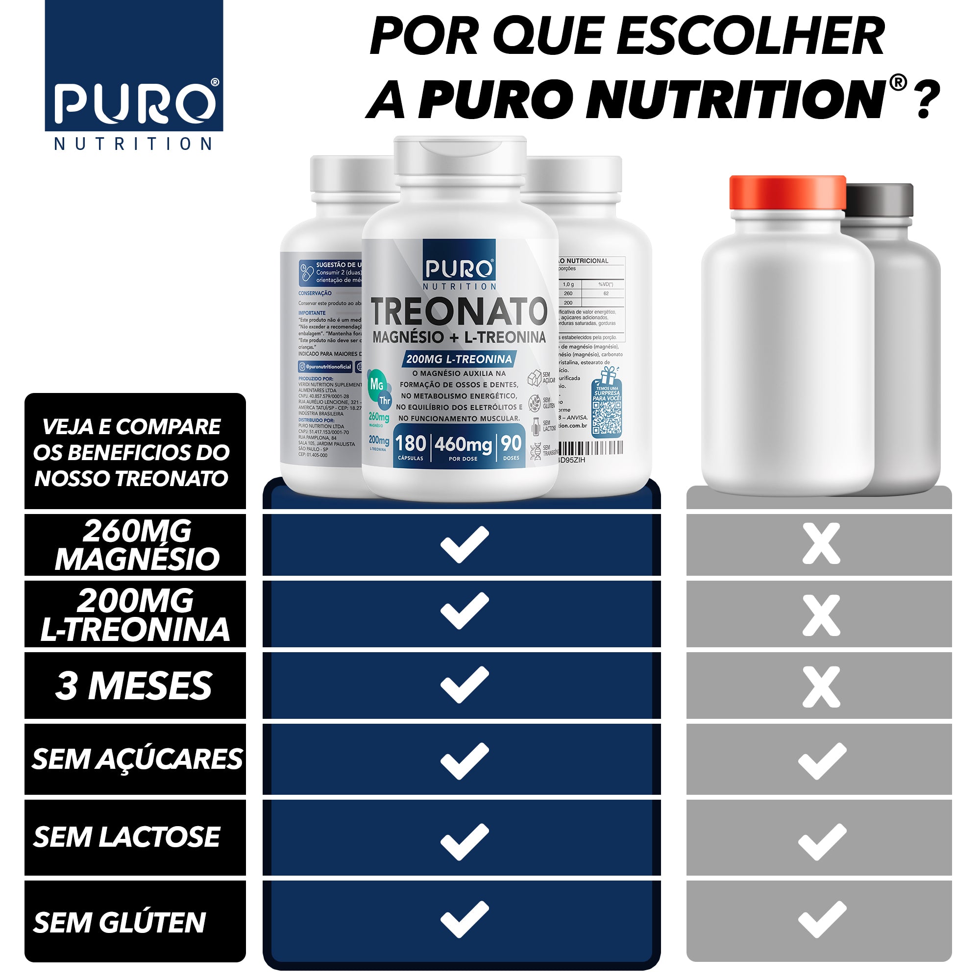 TREONATO MAGNÉSIO + L-TREONINA 460mg | 180 Cápsulas