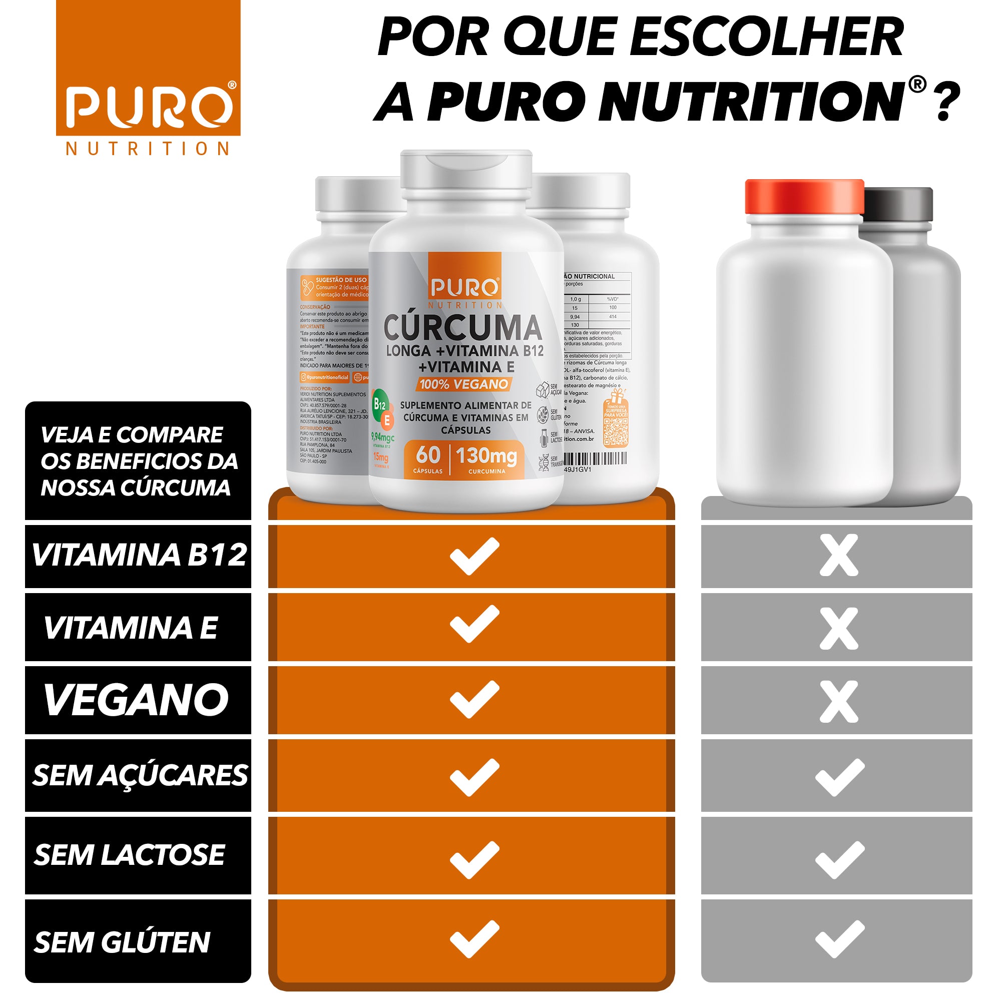 CÚRCUMA em Cápsulas 130 mg com Vitamina B12 + Vitamina E | 60 Cápsulas | Suplemento Vegano