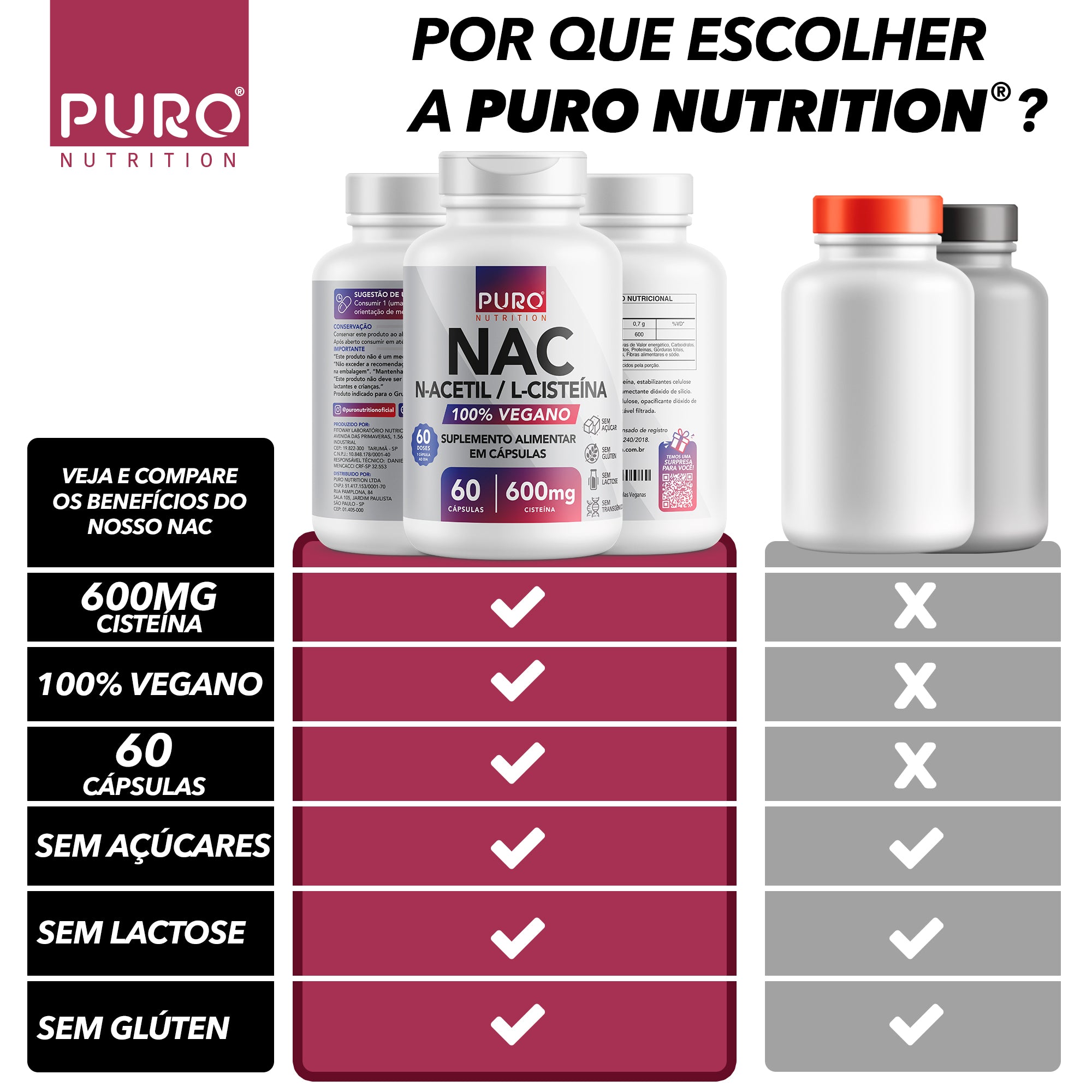 NAC N-Acetil L-Cisteína 600mg | 60 Cápsulas | Suplemento Vegano
