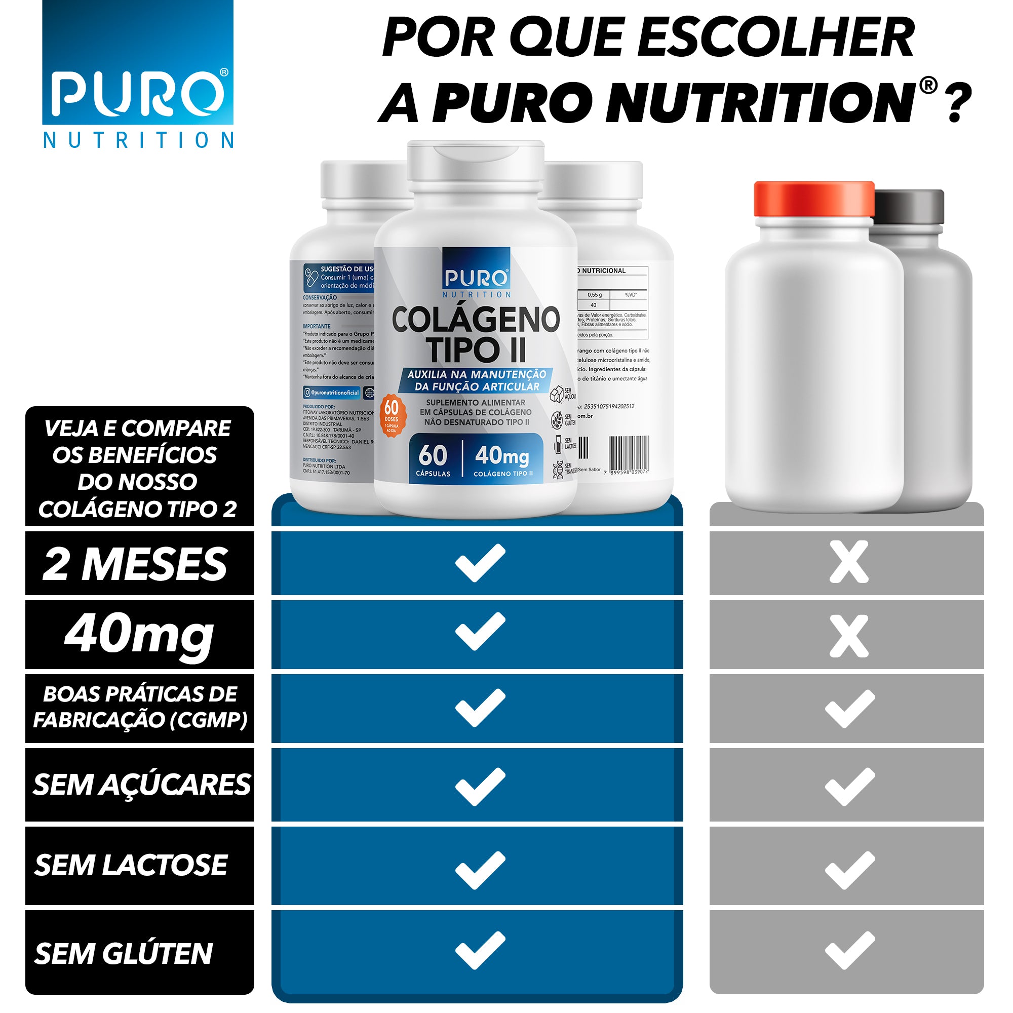 COLÁGENO Tipo II | 40 mg | 60 Cápsulas