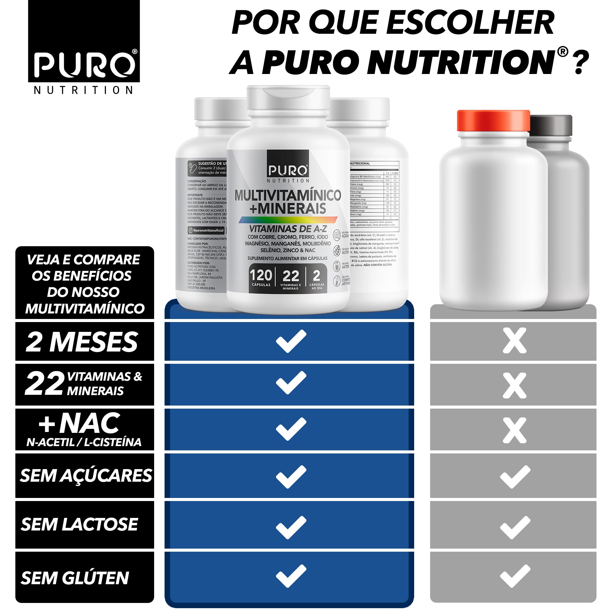MULTIVITAMÍNICO | 22 Vitaminas e Minerais de A-Z | 120 Cápsulas