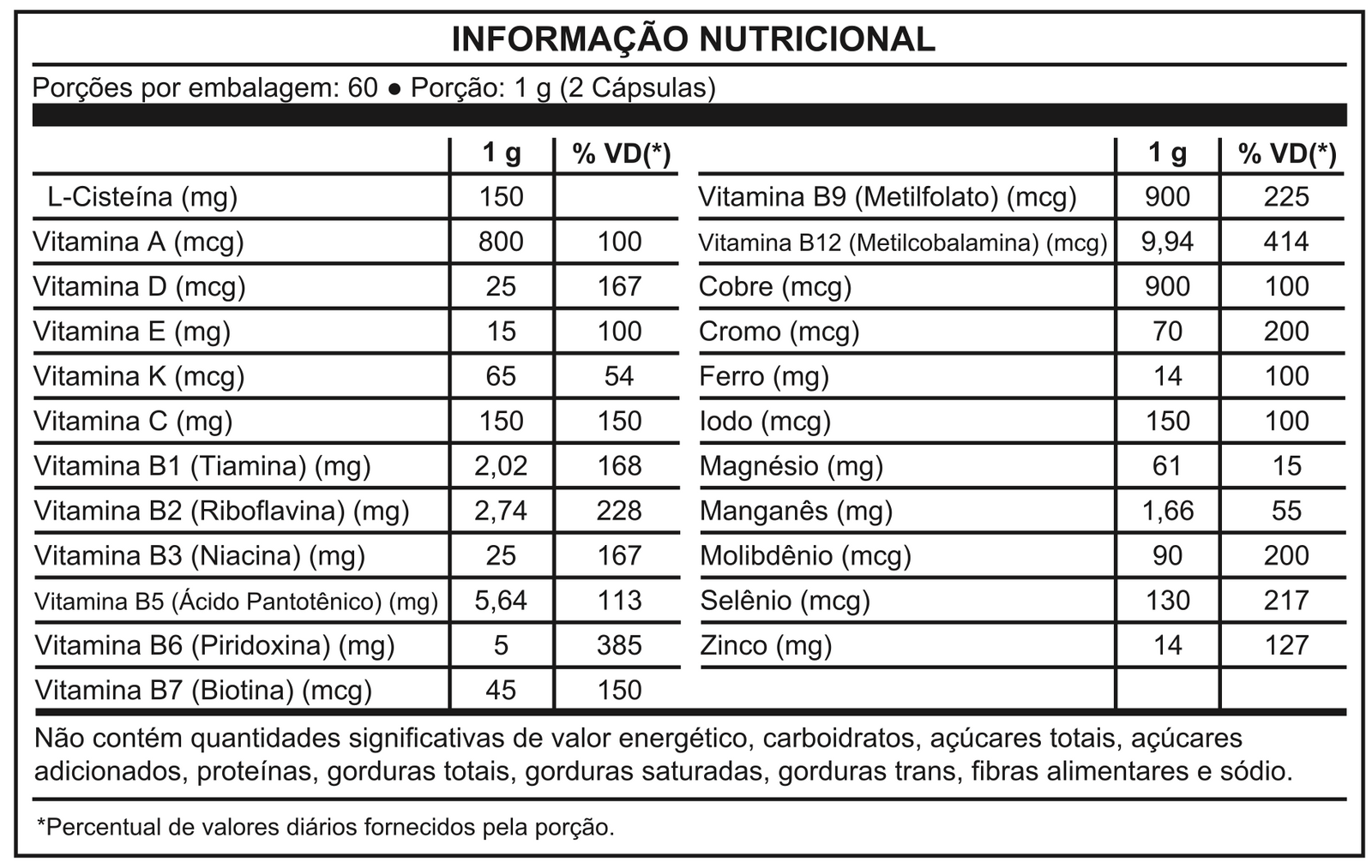 Tabela nutricional - MULTIVITAMÍNICO | 22 Vitaminas e Minerais de A-Z | 120 Cápsulas