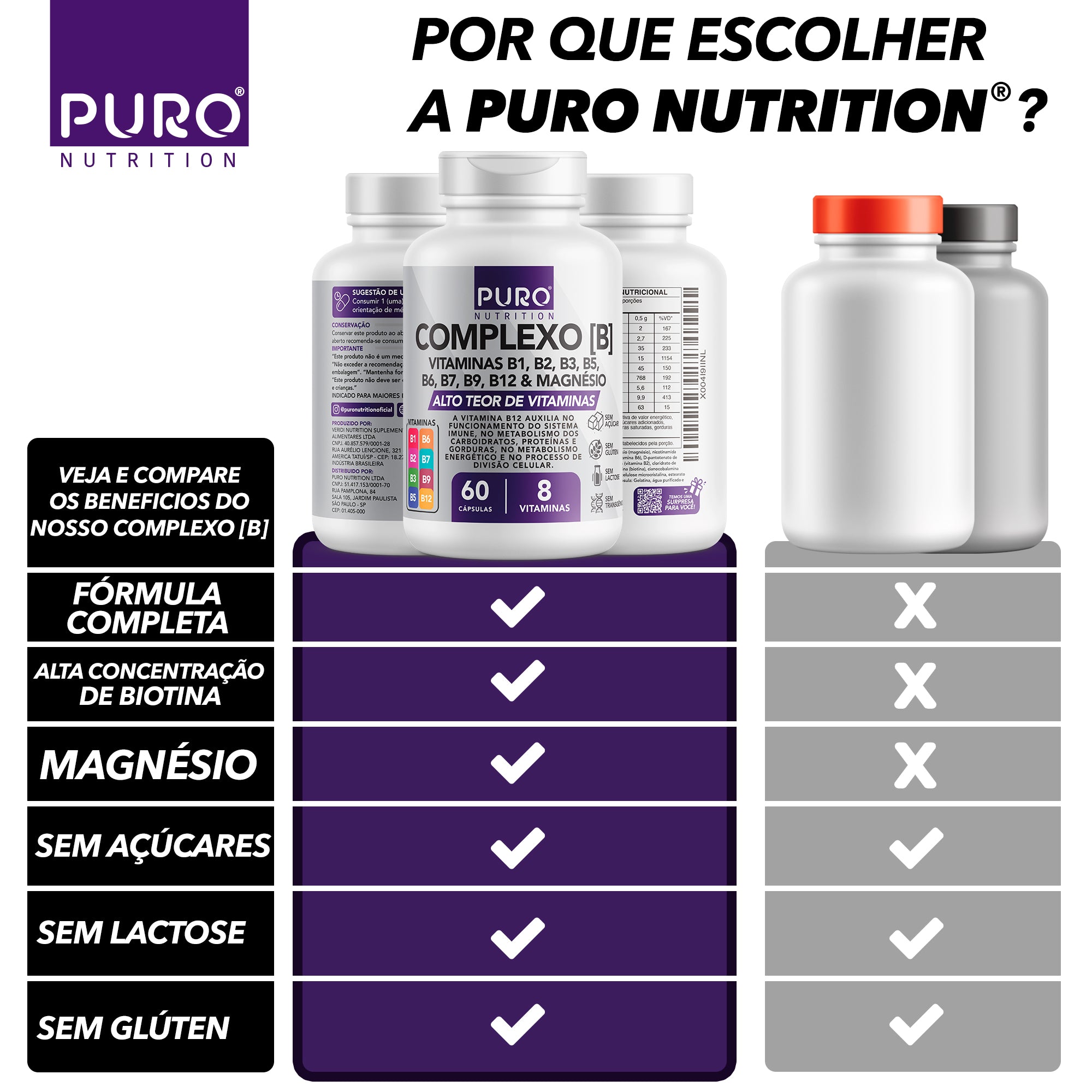COMPLEXO B com Vitaminas B1, B2, B3, B5, B6, B9, B12 e Magnésio | 60 Cápsulas